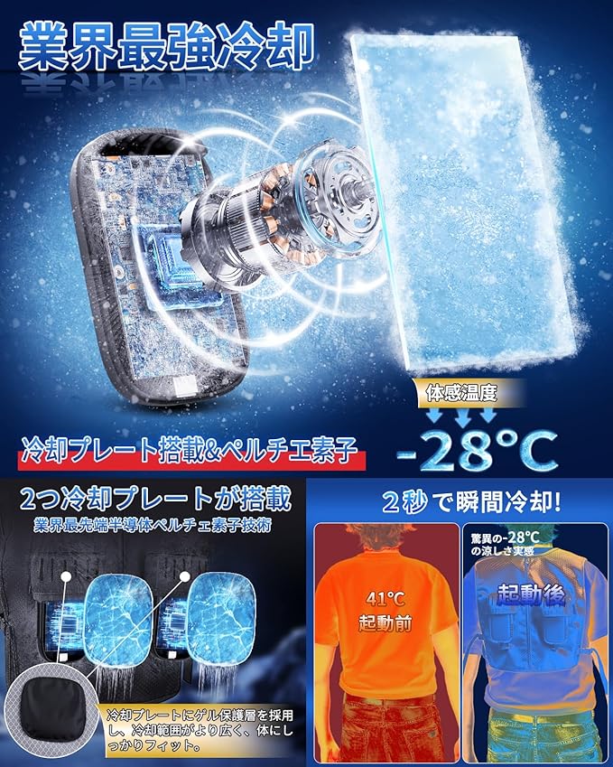 【猛暑対策】着るエアコンの評判と選び方｜熱中症対策に向いているのはこんな人！